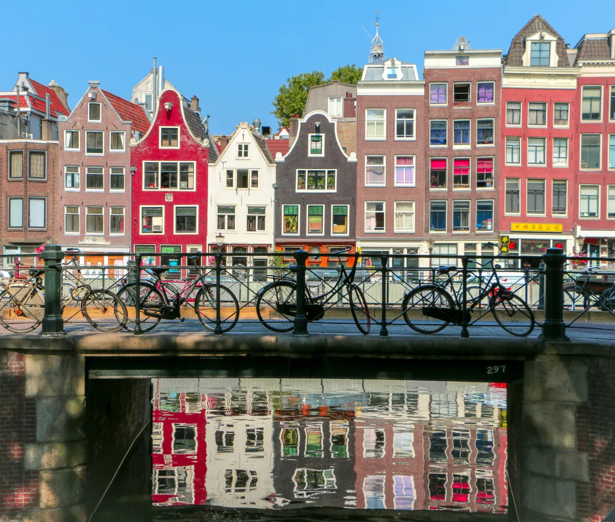 Arrival in Amsterdam - A Warm Welcome Awaits